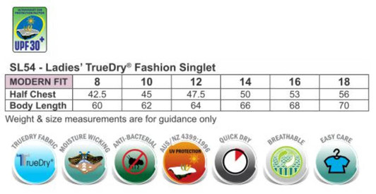A product chart featuring the Ladies' Truedry Fashion Singlet, displaying size measurements and colour options. It includes a logo.