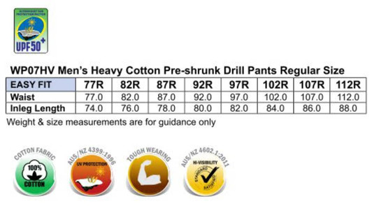 A chart detailing size measurements for heavy cotton drill pants in various waist sizes and inleg lengths.