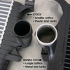 BANKS POWER 25975 TECHNI-COOLER INTERCOOLER SYSTEM W/HIGH-RAM AND BOOST TUBES FOR 05-07 FORD POWERSTROKE 6.0L