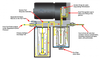 AIRDOG A7SPBC259 II-5G DF-100-5G AIR/FUEL SEPERATION SYSTEM FOR 2001-2010 GM DURAMAX 6.6L LB7 / LLY / LBZ