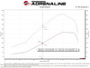 AFE 46-20078 BLADERUNNER 3" ALUMINUM COLD CHARGE PIPE BLACK FOR 08-10 FORD 6.4L POWERSTROKE AFE 46-20078 BLADERUNNER 3" ALUMINUM COLD CHARGE PIPE BLACK FOR 08-10 FORD 6.4L POWERSTROKE