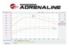 AFE 77-82008 SCORCHER BLUE BLUETOOTH POWER MODULE FOR 07.5-12 CUMMINS 6.7L