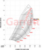 GARRETT 800269-5002S GTX4202R SUPER CORE CHRA 451888-0044