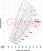 GARRETT 841297-5005S GTW3884 SUPER CORE (67.3MM IND) CHRA 715582-0010