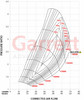 GARRETT 841691-5003S GTW3884R SUPER CORE (62.3MM IND) CHRA 757197-0012