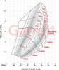 GARRETT 880693-5001S G30-660 SUPER CORE - STANDARD ROTATION