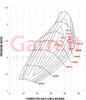 GARRETT 836026-5021S TURBOCHARGER 0.64 A/R (480009-9 LOW BOOST ACT) - GT2871R