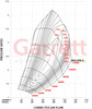 GARRETT 860778-5004S G42-1200 SUPER CORE - STANDARD ROTATION