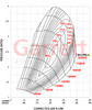 GARRETT 871388-5002S G25-660 SUPER CORE - REVERSE ROTATION