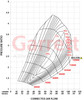 GARRETT 860777-5002S G40-1150 SUPER CORE - STANDARD ROTATION