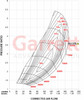 GARRETT 880547-5002S G55-1950 88MM SUPER CORE