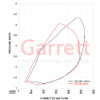 GARRETT 934074-5001S G25-585 G-SERIES II CHRA