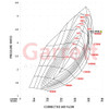 GARRETT 934114-5001S G25-585 REVERSE ROTATION G-SERIES II SUPERCORE