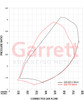 GARRETT 934120-5002S G30-825 REVERSE ROTATION G-SERIES II CHRA