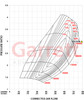 GARRETT 934120-5002S G30-825 REVERSE ROTATION G-SERIES II CHRA
