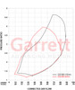 GARRETT 934124-5002S G35-990 G-SERIES II TURBOCHARGER 1.01 A/R V-BAND / V-BAND IWG