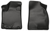 HUSKY LINERS 35881 CLASSIC STYLE FRONT FLOOR LINERS FOR 2008-2013 HIGHLANDER