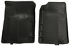 HUSKY LINERS 31101 CLASSIC STYLE FRONT FLOOR LINER BLACK