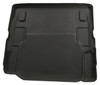 HUSKY LINERS 20521 CLASSIC STYLE CARGO LINER FOR 2007-2010 JEEP WRANGLER 2 DOOR