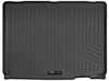 HUSKY LINERS 20081 WEATHERBEATER CARGO LINER FOR 2015-2023 JEEP RENEGADE