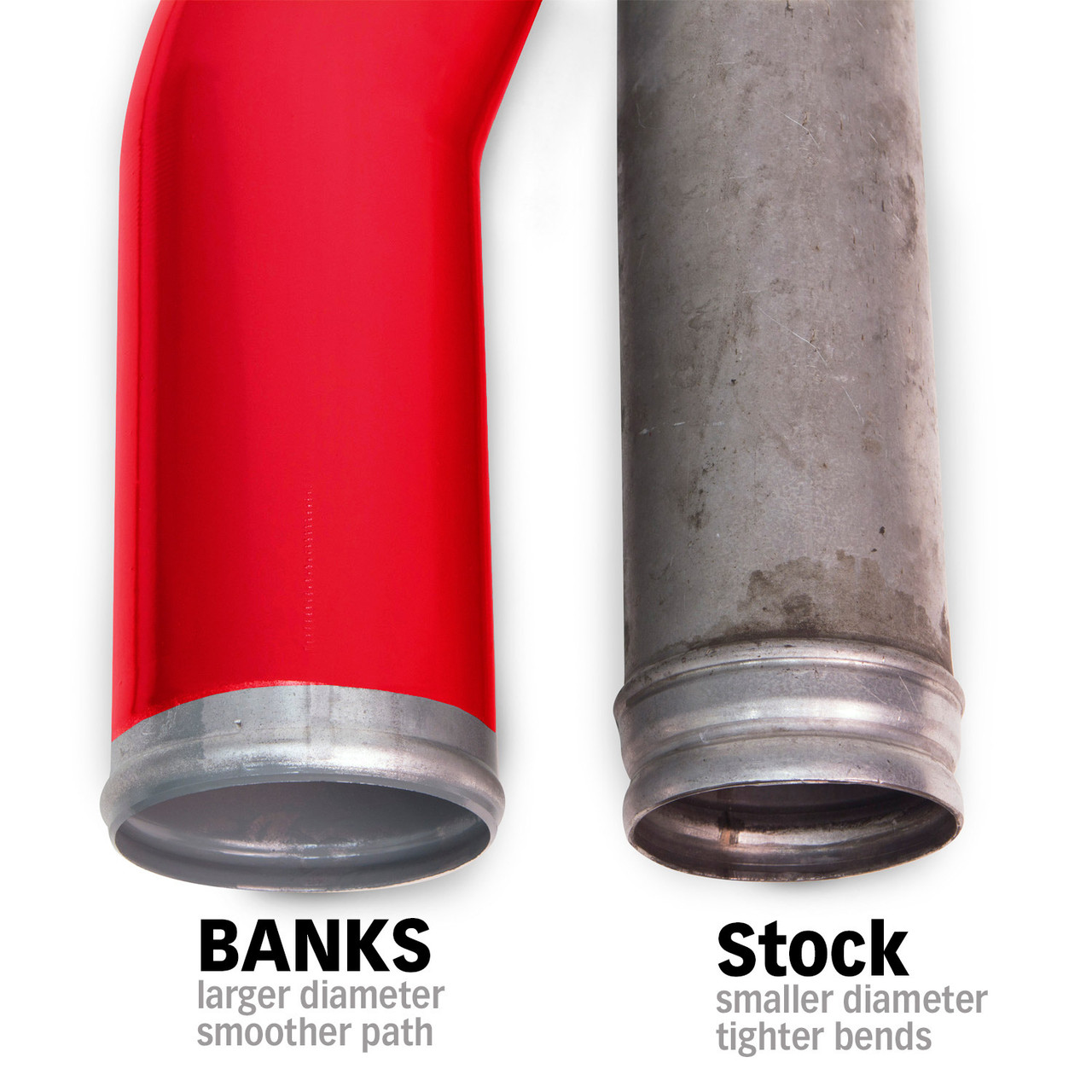 BANKS POWER 25991 BOOST TUBE UPGRADE KIT-DRIVER SIDE FOR 07-09 CUMMINS 6.7L 24V