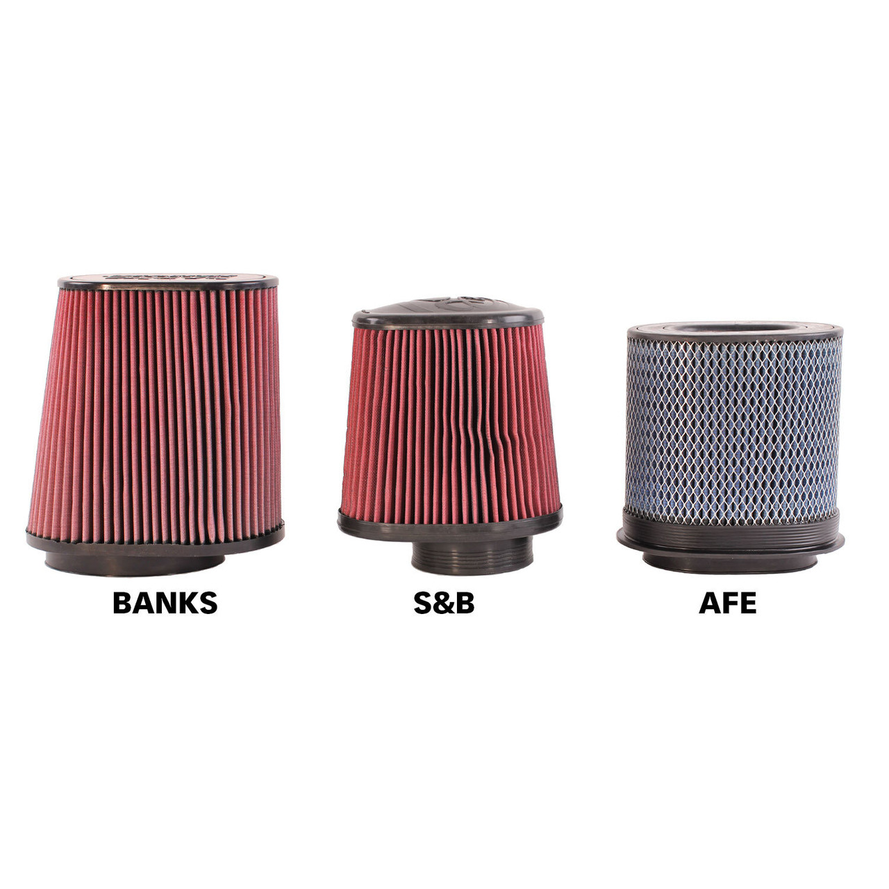 BANKS 41849-D RAM-AIR COLD-AIR INTAKE SYSTEM DRY FILTER FOR 2020-2022  FORD F250/F350/F450 6.7L POWER STROKE
