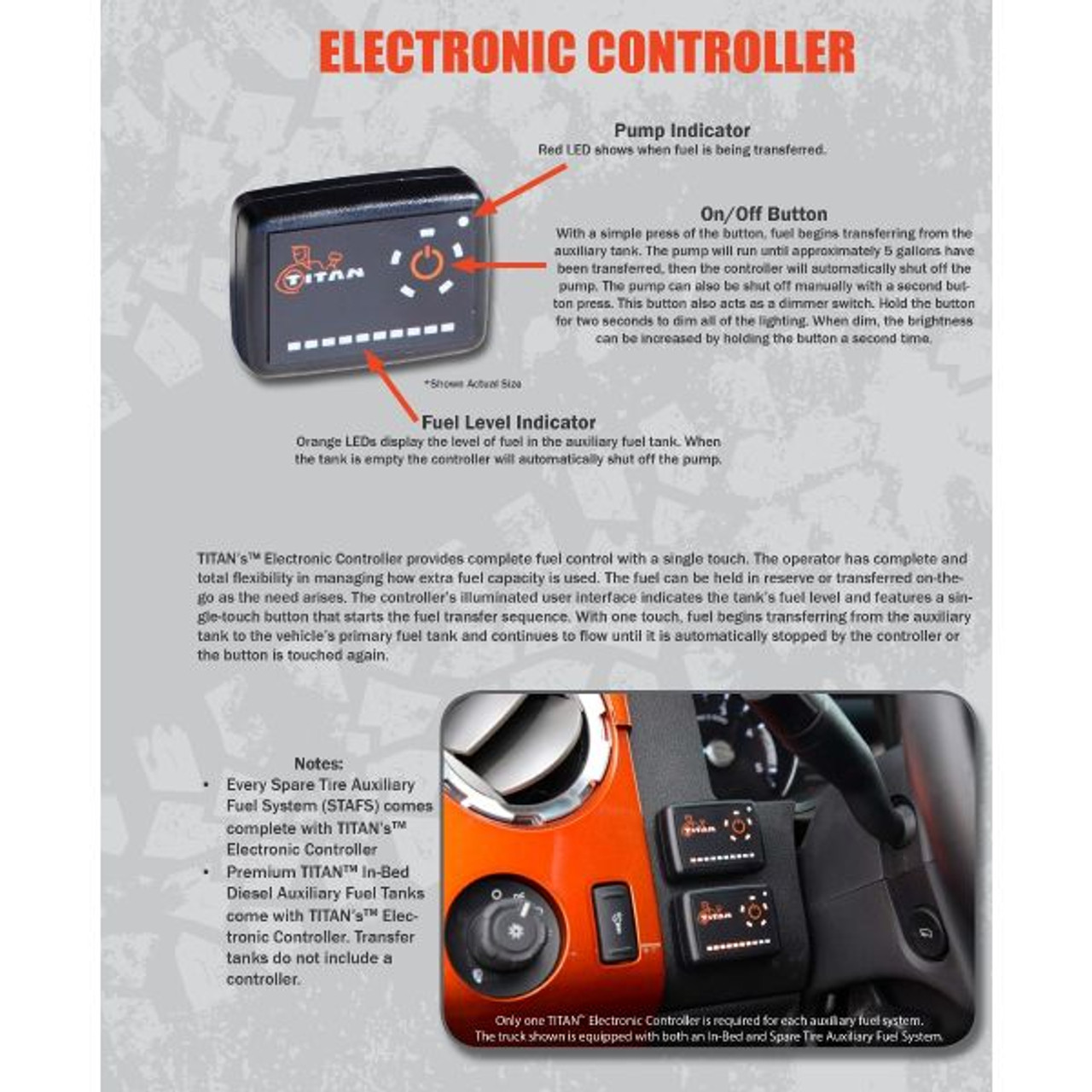 TITAN 4010211 30 GALLON EXTRA HEAVY DUTY SPARE TIRE AUXILARY FUEL TANK FOR 2011-2019 GM 2500/3500HD WITH DURAMAX DIESEL