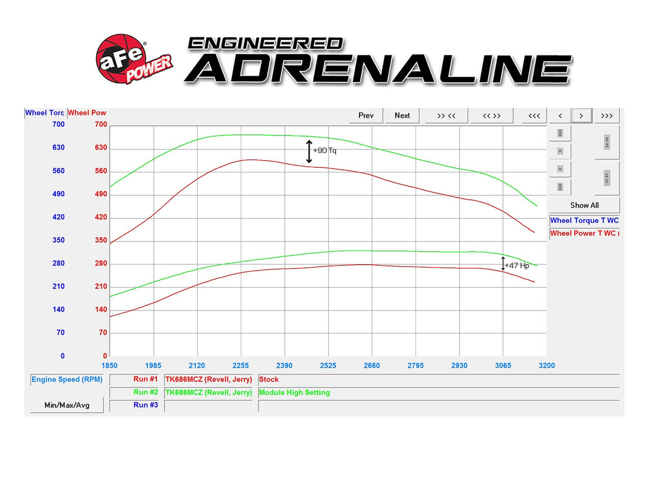 AFE 77-82008 SCORCHER BLUE BLUETOOTH POWER MODULE FOR 07.5-12 CUMMINS 6.7L