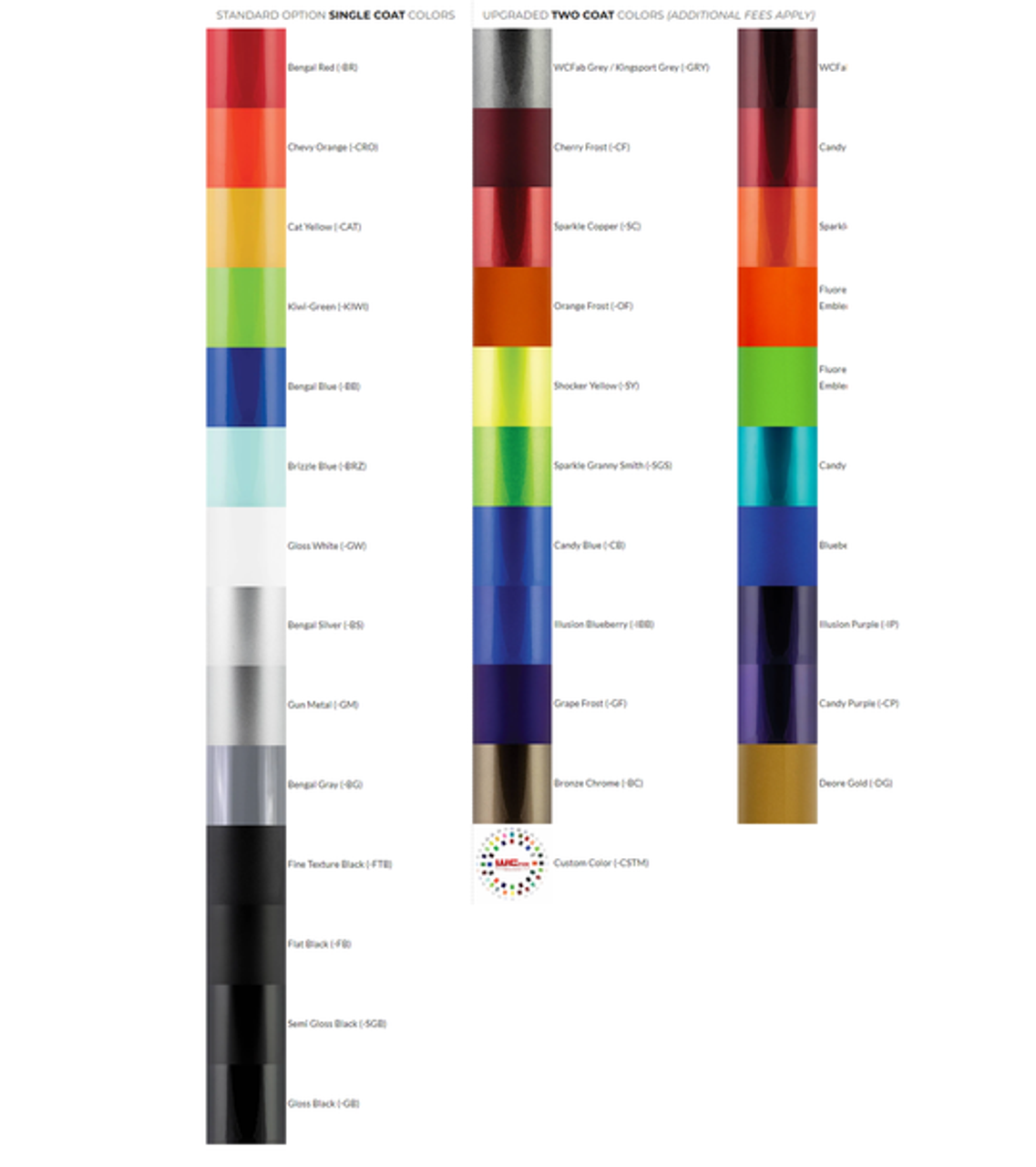 WEHRLI CUSTOM FAB WCF100131 2001-2010 LB7/LLY/LBZ/LMM DURAMAX WCFAB X PPE HIGH-CAPACITY CAST ALUMINUM OIL PAN