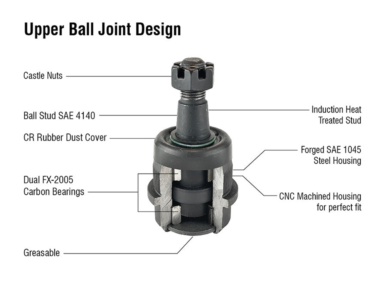 APEX CHASSIS KIT211K HEAVY DUTY BALL JOINT KIT (UPPER IS KNURLED) FOR 2014-2018 RAM 2500/3500 APEX CHASSIS KIT211K HEAVY DUTY BALL JOINT KIT (UPPER IS KNURLED) FOR 2014-2018 RAM 2500/3500