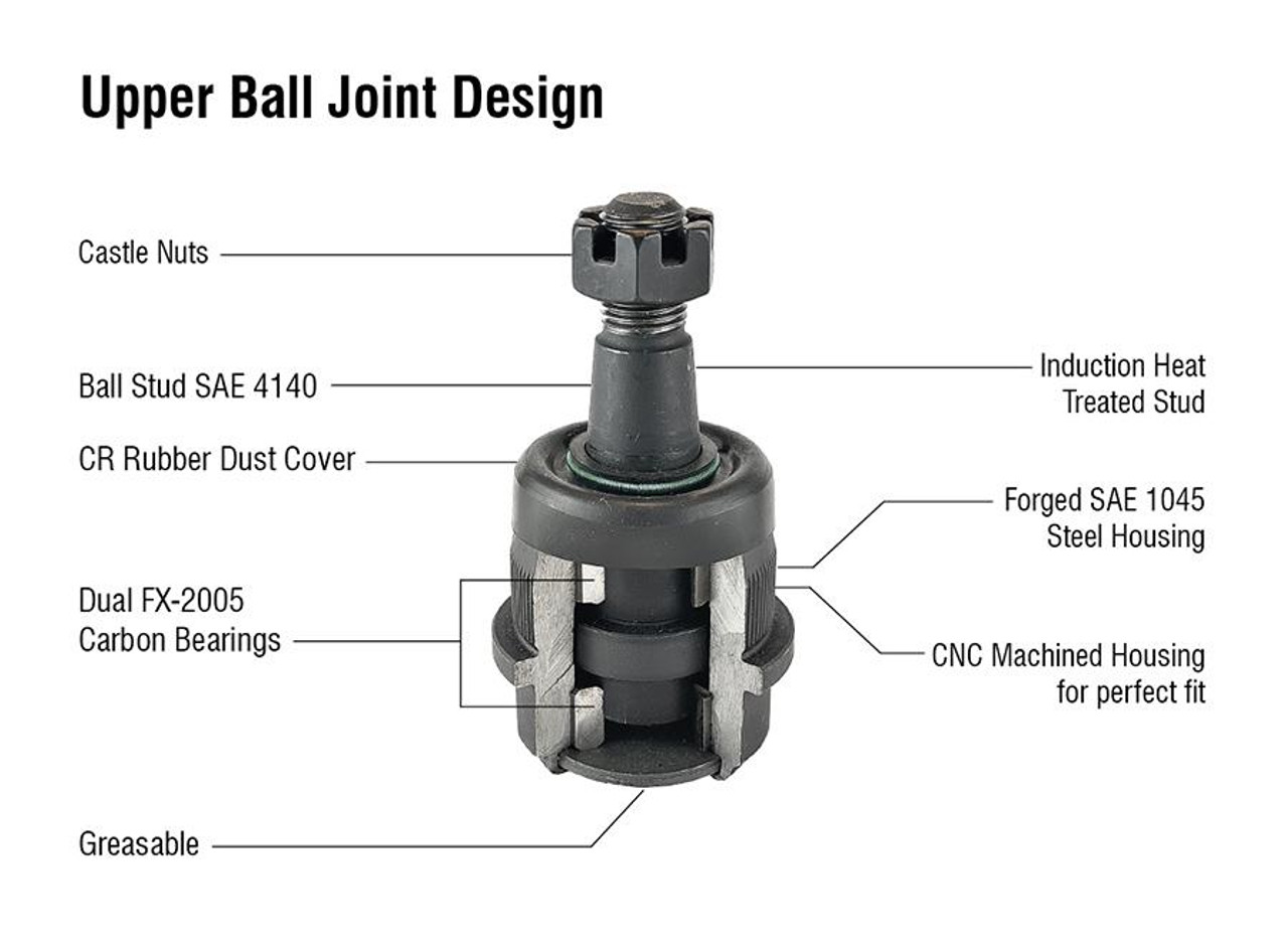APEX CHASSIS KIT201K HEAVY DUTY BALL JOINT KIT (UPPER IS KNURLED) FOR 2003-2013 RAM 2500/3500 2WD 4WD