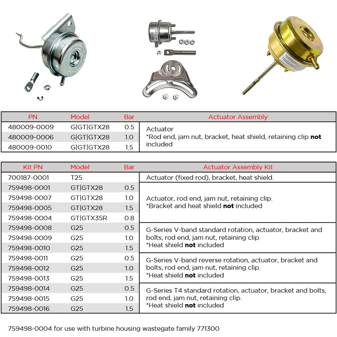 GARRETT 480009-0009 GT25 INTERNAL WASTEGATE ACTUATOR (0.5 BAR) GARRETT 480009-0009 GT25 INTERNAL WASTEGATE ACTUATOR (0.5 BAR)