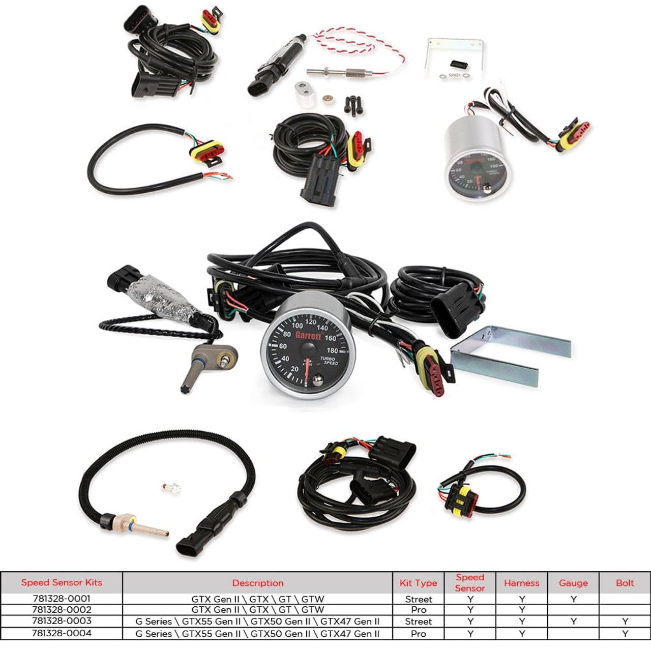 GARRETT 781328-0001 VARIOUS SPEED SENSOR KIT (STREET) GARRETT 781328-0001 VARIOUS SPEED SENSOR KIT (STREET)