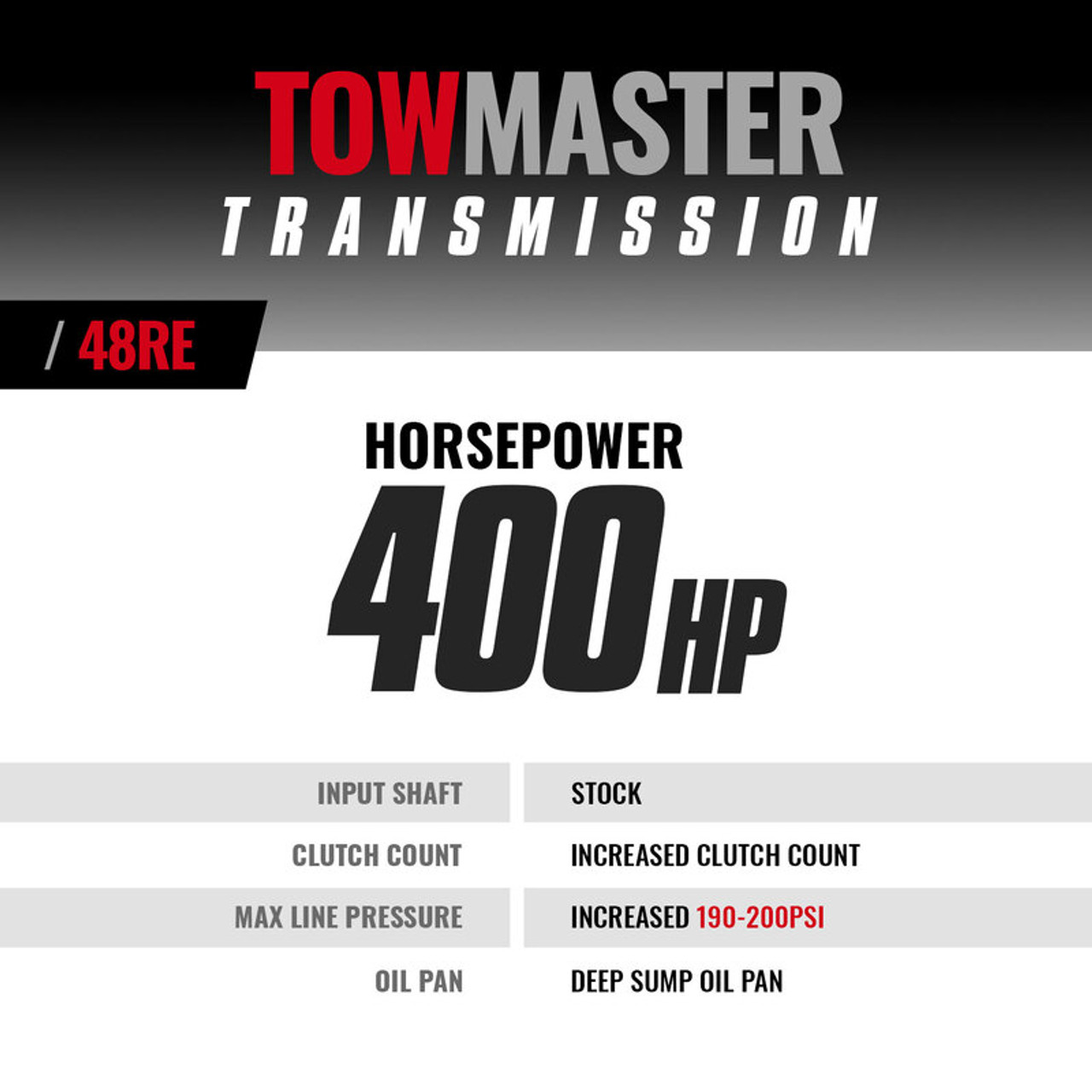 BD DIESEL 1064232F TOWMASTER DODGE 48RE TRANSMISSION 2005-2007 2WD W/TVV STEPPER MOTOR BD DIESEL 1064232F TOWMASTER DODGE 48RE TRANSMISSION 2005-2007 2WD W/TVV STEPPER MOTOR