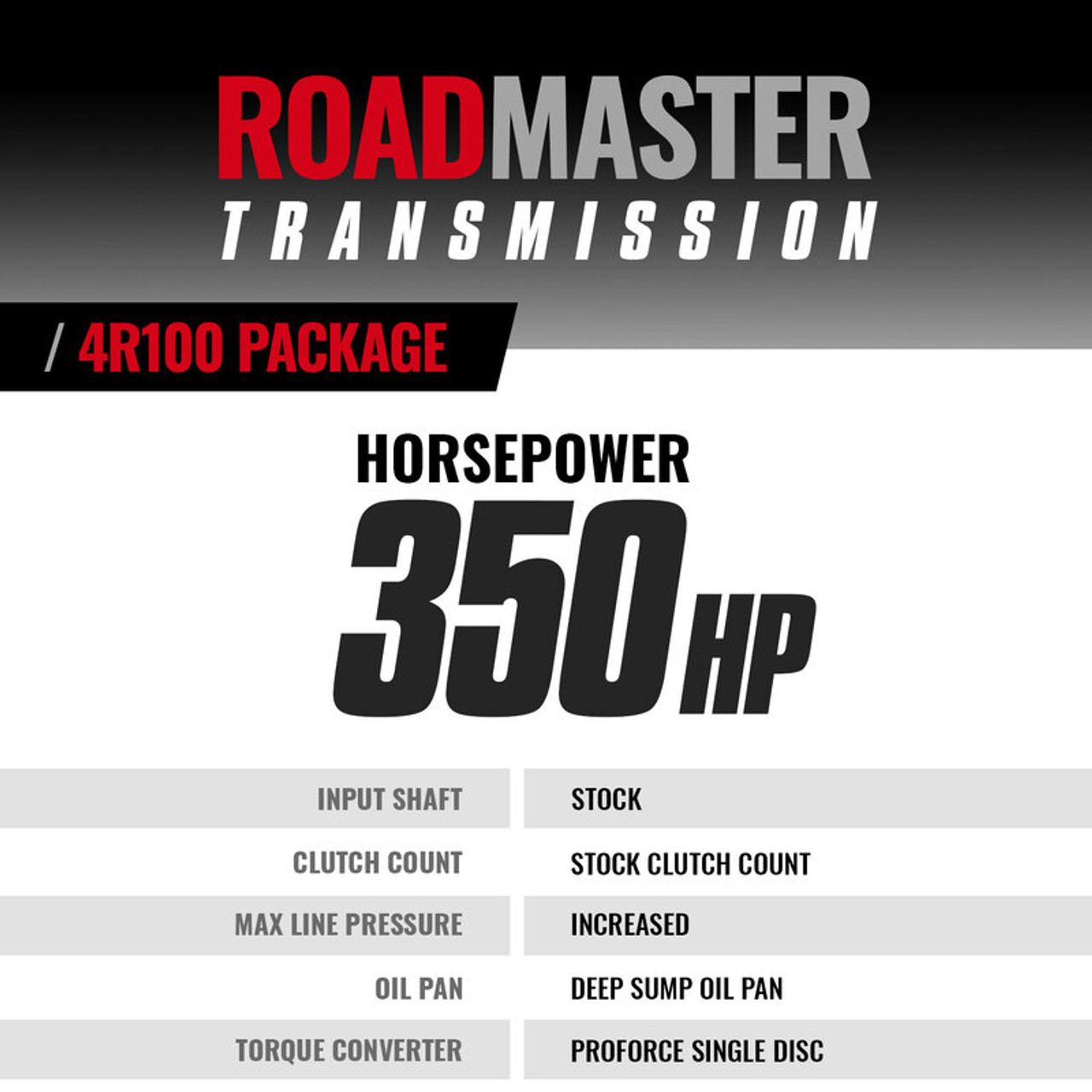 BD DIESEL 1064434SM ROADMASTER 4R100 TRANSMISSION AND PRO FORCE TORQUE CONVERTER FORD 7.3L POWER STROKE 1999-2003 4WD