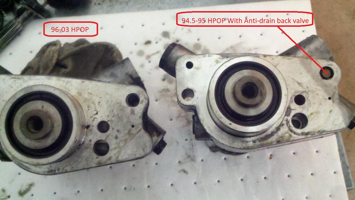 CNC FABRICATION 424018-CA 96-03 7.3L STAGE 2 HIGH PRESSURE OIL PUMP SENDING CORE AFTER