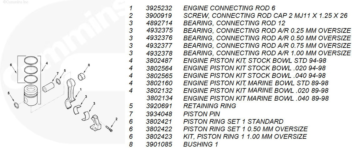 CUMMINS 3802160 OEM ENGINE PISTON KIT (MARINE STYLE BOWL, STANDARD BORE) – 5.9L 12-VALVE 6BT (1989–1998)