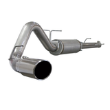 EXHAUST SYSTEM / COMPONENTS