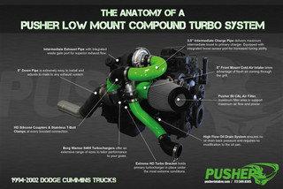 Pusher  PDC9802LM Low Mount Compound Turbo System for 1998-2002 Dodge Cummins 24v Trucks