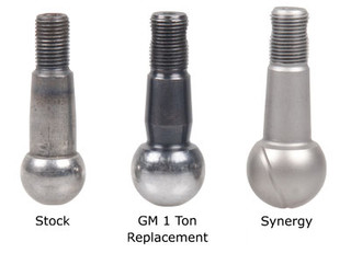SYNERGY 4135-R HD TIE ROD END METAL ON METAL 7/8-18 RH FOR JEEP TJ/LJ/XJ/ZJ