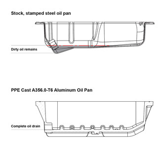 PPE 214054010 2011-2022 DODGE 3.6L / 2012-2018 JEEP JK 3.6L HEAVY-DUTY CAST ALUMINUM ENGINE OIL PAN BRUSHED