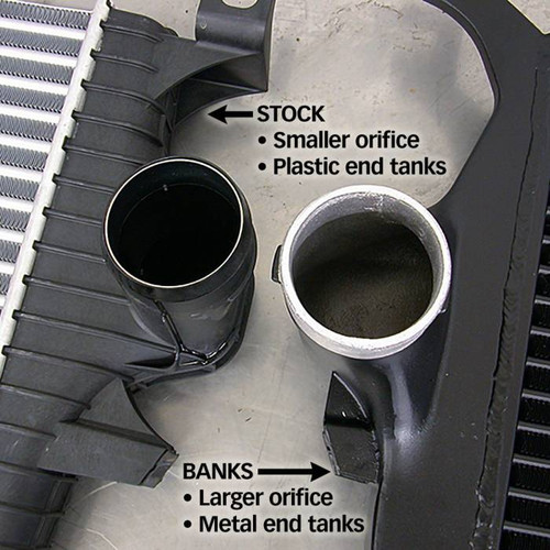 BANKS POWER 25974 TECHNI-COOLER INTERCOOLER SYSTEM W/HIGH-RAM AND BOOST TUBES FOR 03-04 FORD POWERSTROKE 6.0L