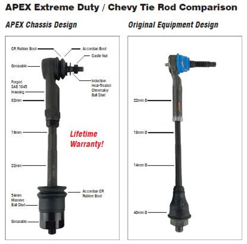 APEX CHASSIS KIT110 HEAVY DUTY TIE ROD ASSEMBLY WITH INNER & OUTER TIE RODS FOR 2011-2020 GM SILVERADO/SIERRA 2500HD /3500HD APEX CHASSIS KIT110 HEAVY DUTY TIE ROD ASSEMBLY WITH INNER & OUTER TIE RODS FOR 2011-2020 GM SILVERADO/SIERRA 2500HD /3500HD
