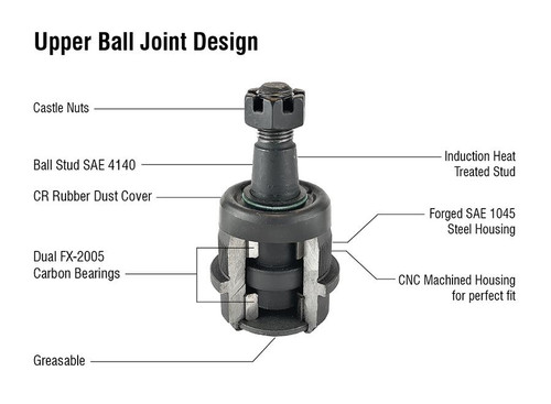 APEX CHASSIS KIT201K HEAVY DUTY BALL JOINT KIT (UPPER IS KNURLED) FOR 2003-2013 RAM 2500/3500 2WD 4WD