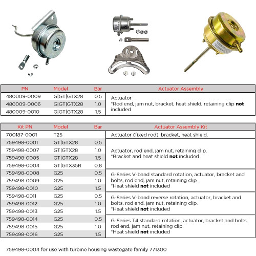 GARRETT 759498-0004 GT35R ACTUATOR KIT ADJ (445963-0007 12.0 PSI MIN)