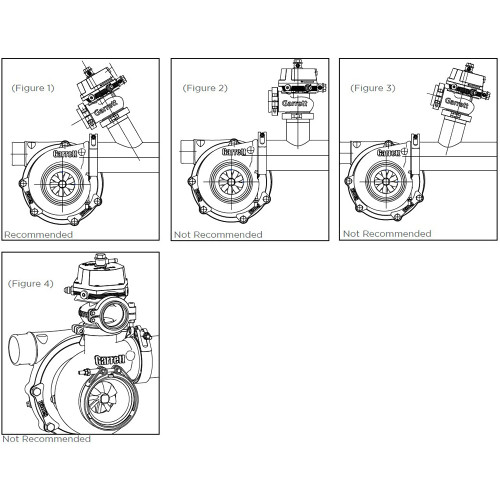GARRETT 908827-0001 GVW-40 40MM WASTEGATE KIT - RED