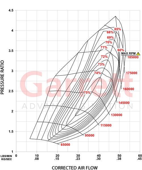 GARRETT 934115-5001S G25-585 REVERSE ROTATION G-SERIES II TURBOCHARGER 0.72 A/R V-BAND / V-BAND IWG GARRETT 934115-5001S G25-585 REVERSE ROTATION G-SERIES II TURBOCHARGER 0.72 A/R V-BAND / V-BAND IWG