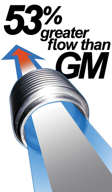 PPE 116112000 MANIFOLDS AND UP-PIPES GM 11-16 Y-PIPE LML