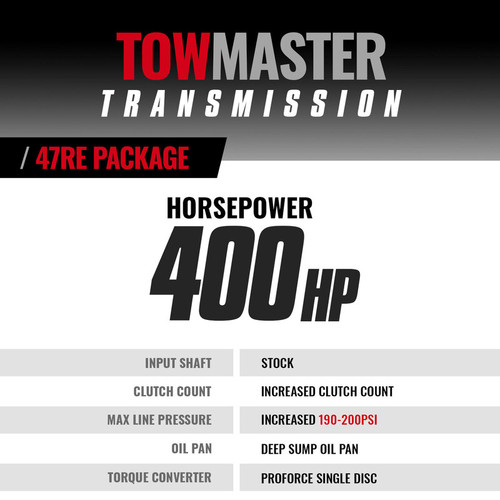 BD DIESEL 1064184SS TOWMASTER DODGE 47RE TRANSMISSION AND CONVERTER PACKAGE 2000-2002 4WD