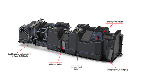 S&B FILTERS 10-1004 60 GALLON REPLACEMENT FUEL TANK CREW CAB SHORT BED TANKS 2017-2022 FORD POWERSTROKE 6.7L